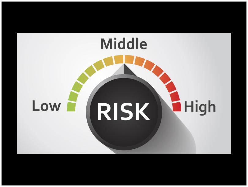 Risk assessment image